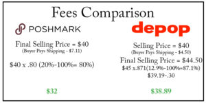 depop vs poshmark
