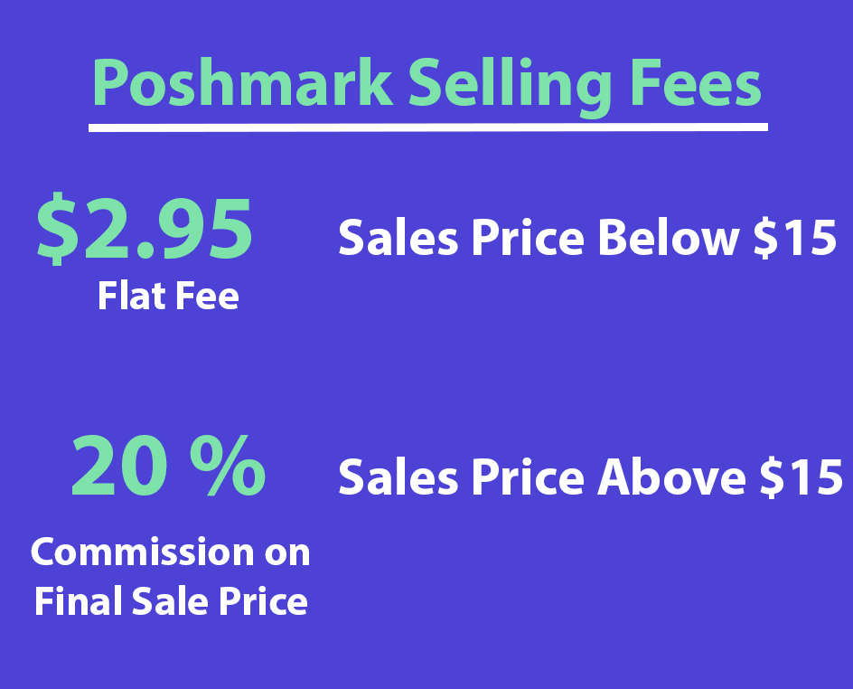 how much does poshmark take - poshmark fees