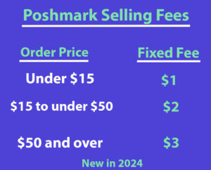 poshmark new fee policy 2024
