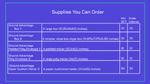 poshmark ground advantage supplies